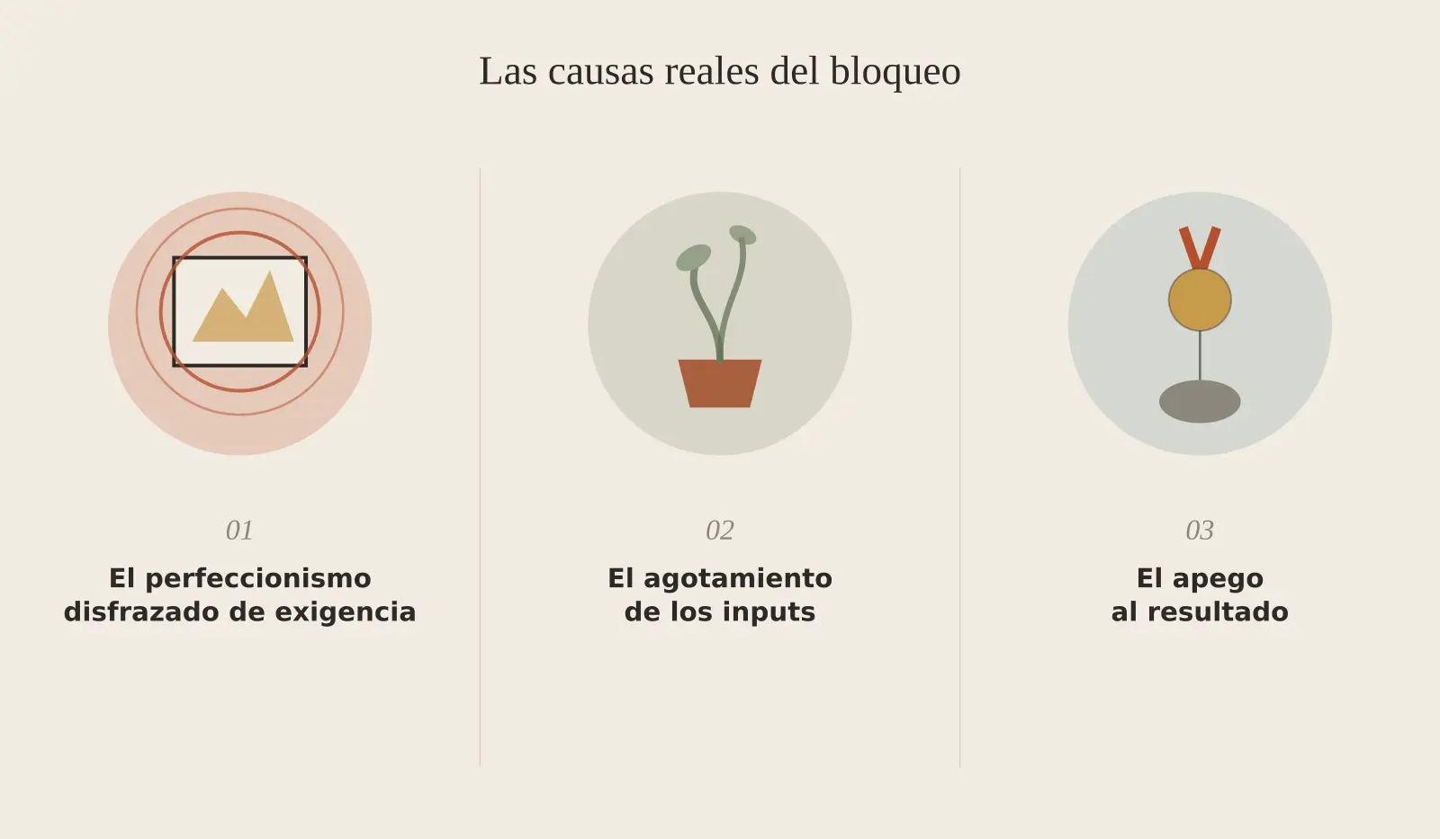 Las tres causas reales del bloqueo creativo