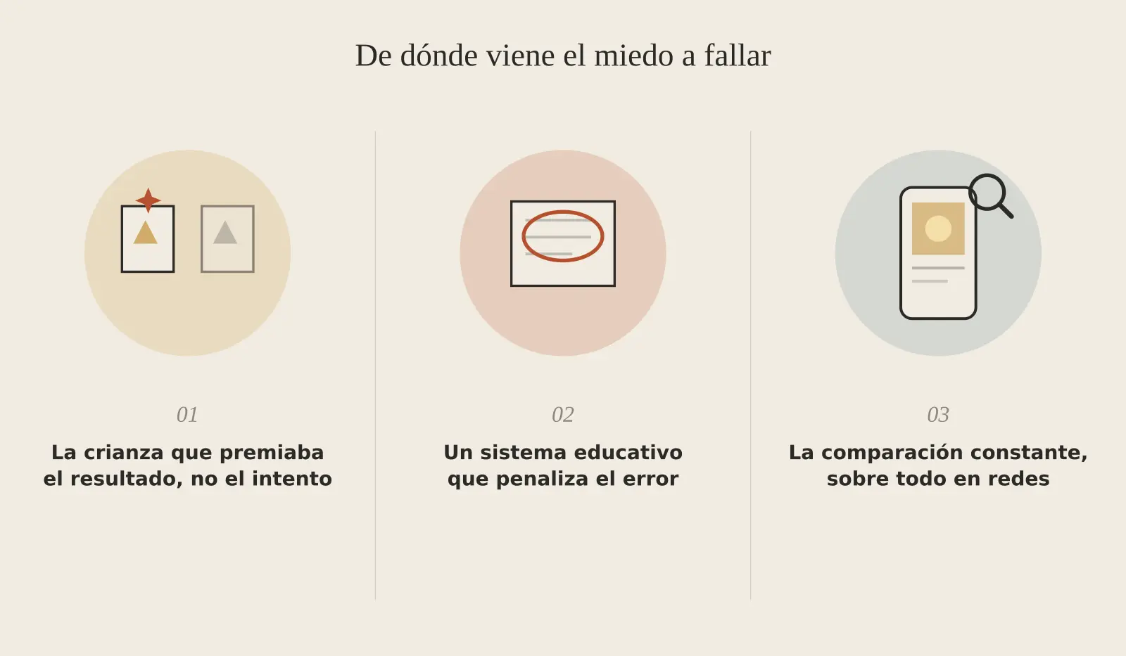 De dónde viene el miedo a fallar